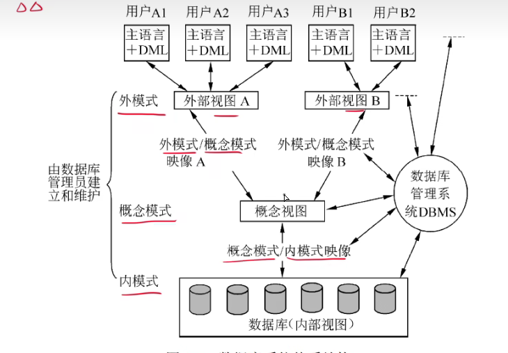 image-20241015151542380